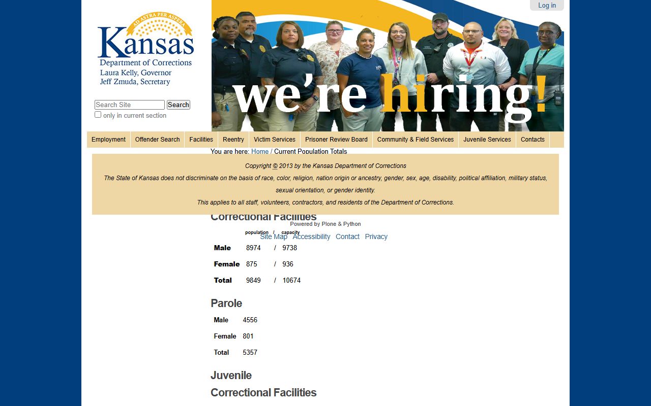 Kansas KDOC prison population totals for Wallace County inmate transfer context